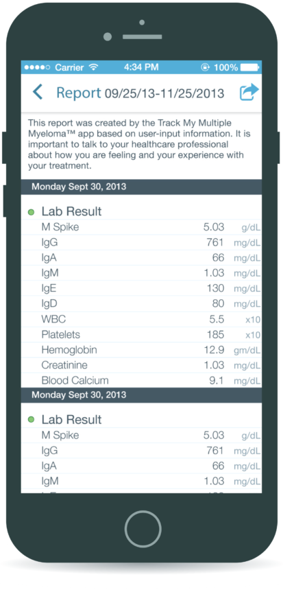 celgene_screen4