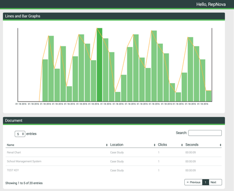 cmsfeatures1