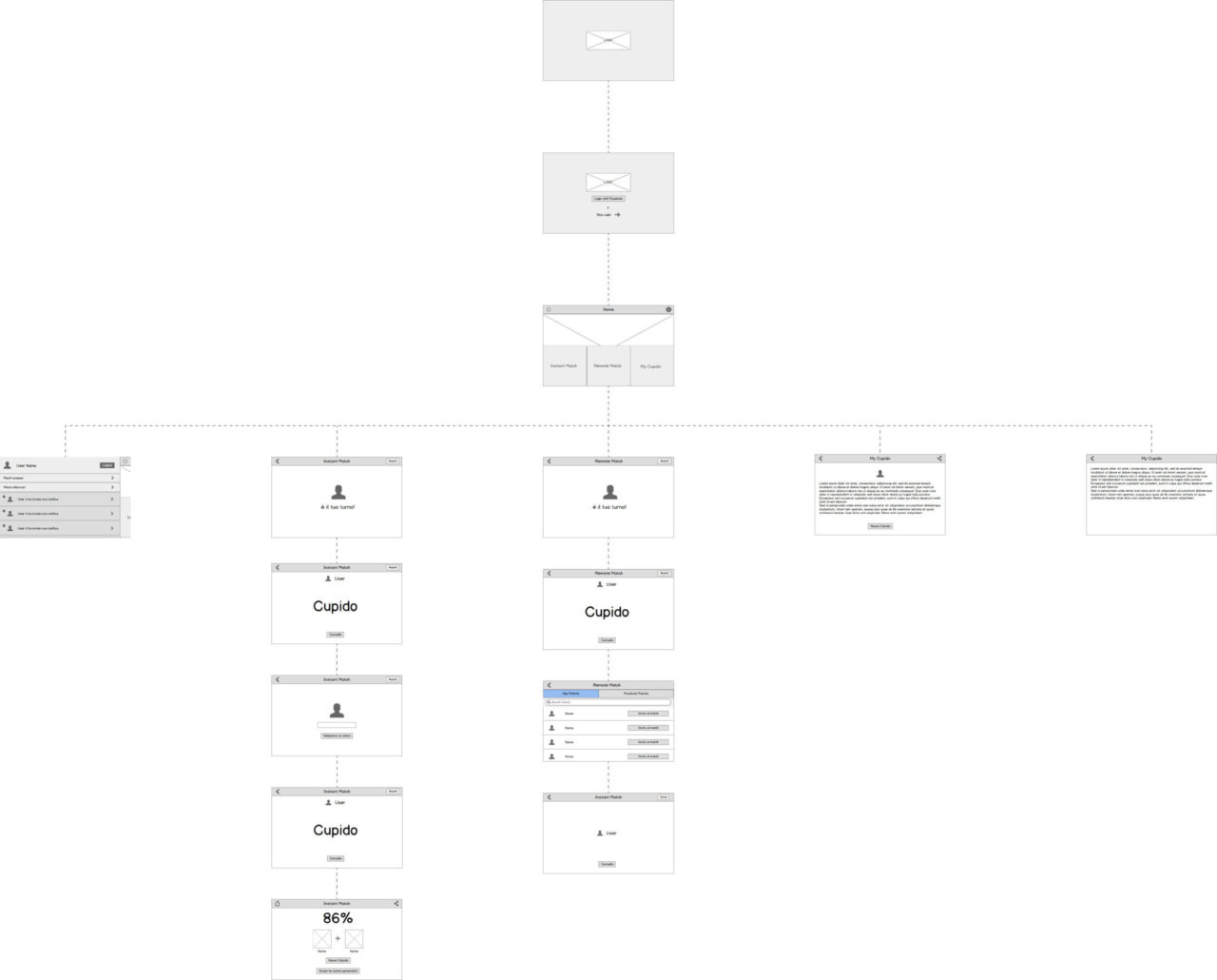 cupido-ux-wireframes