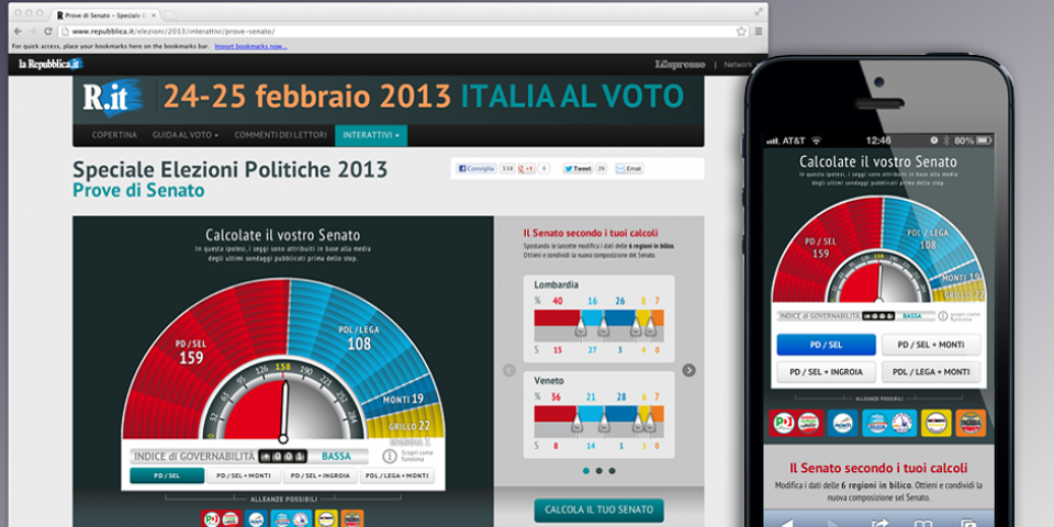 Repubblica - Infografica Elezioni 2013