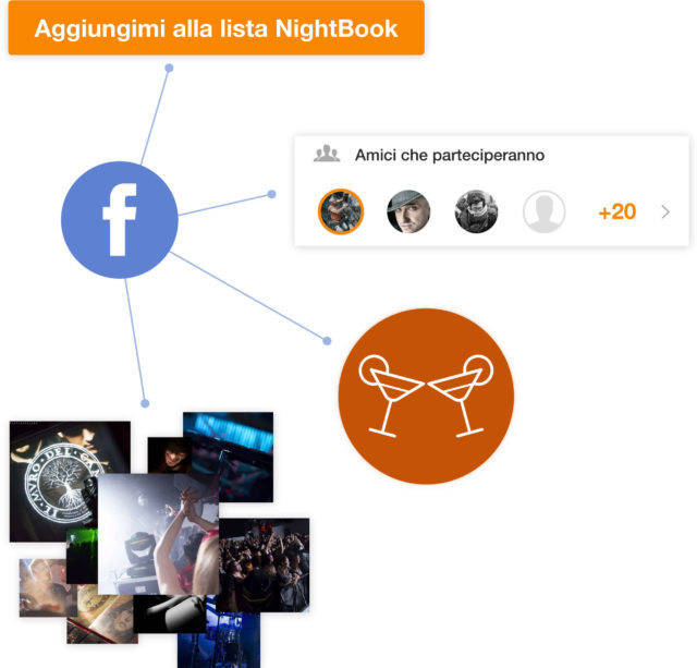 nightbook-app-facebook-integration