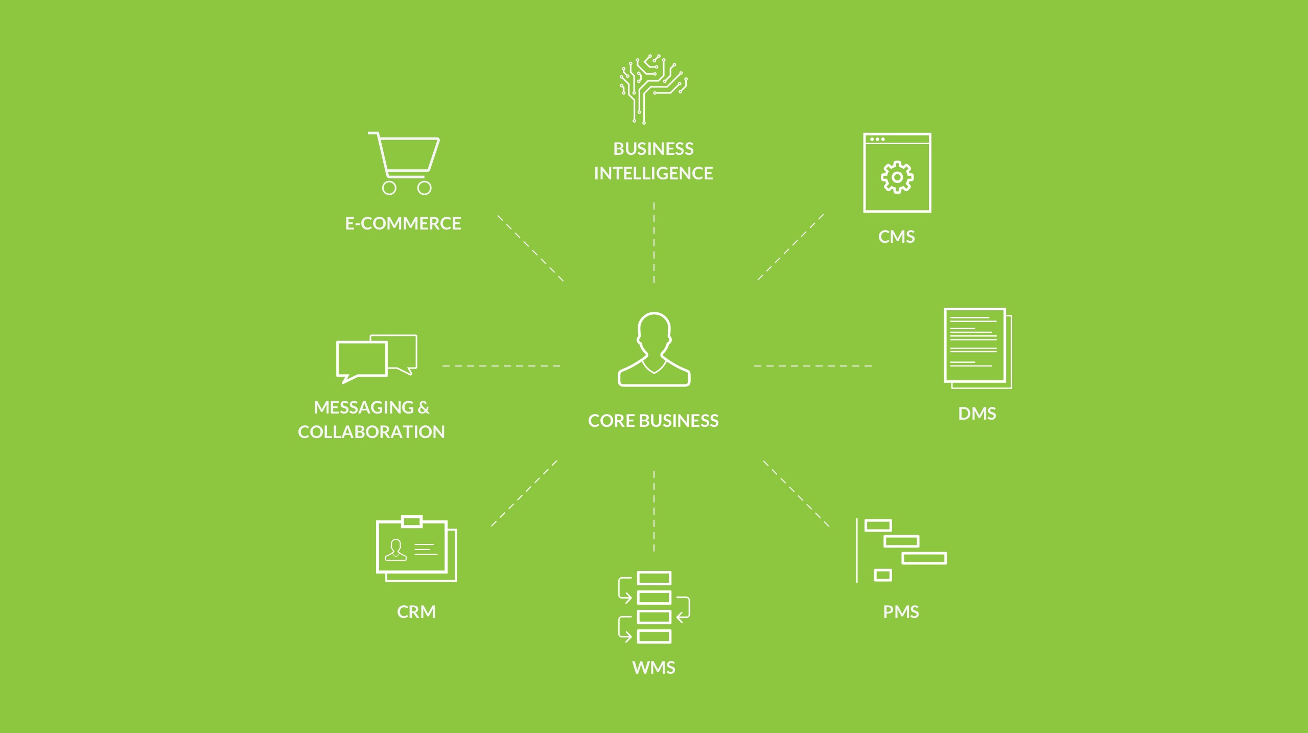 infographic-process